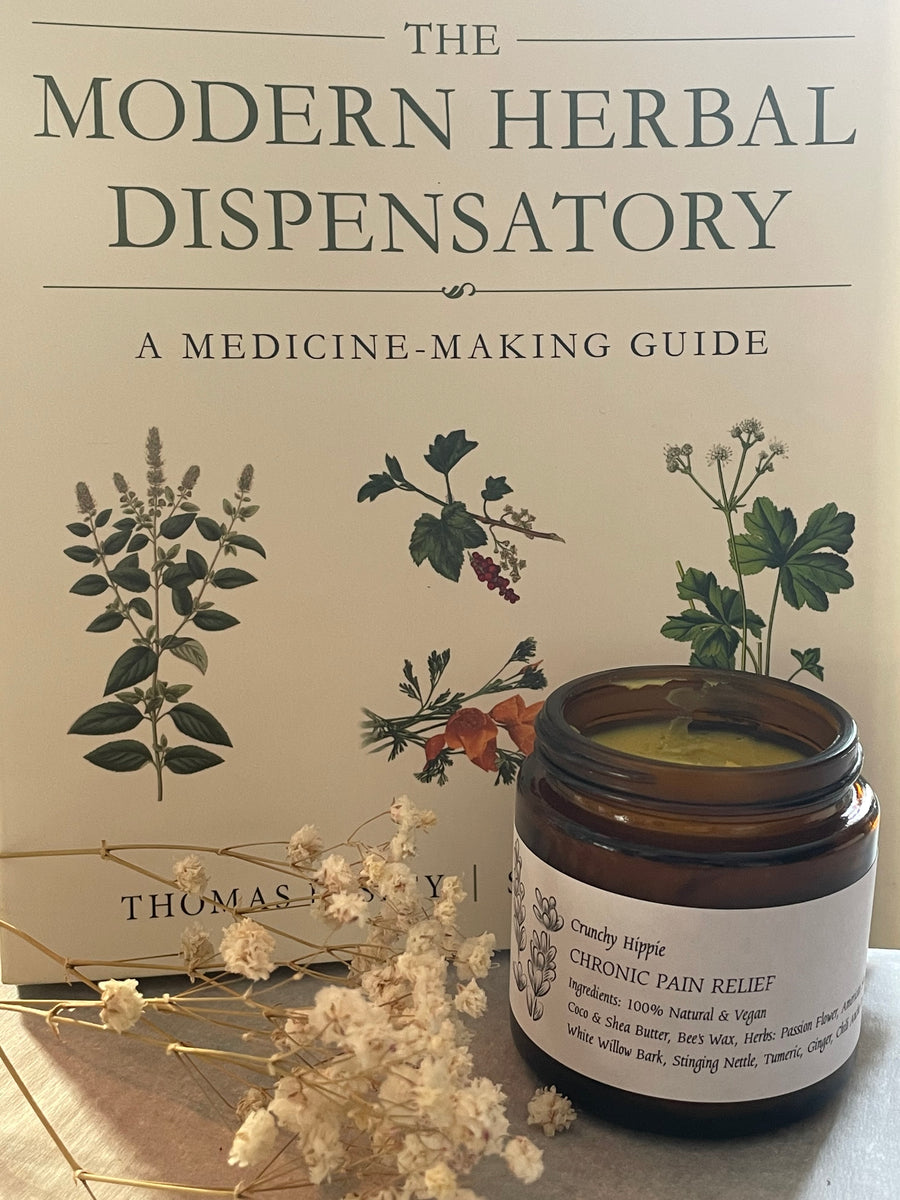 Chronic Pain Relief Cream
